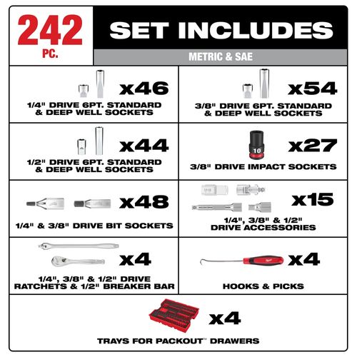 Main product image of 242 Piece 1/4", 3/8", & 1/2" Drive Metric & SAE Ratchet/Socket Set w/ Trays for PACKOUT Drawers