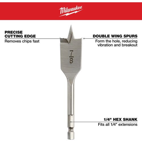 Main product image of 1-1/4" x 4.5" Flat Boring Bit, 48-27-0015