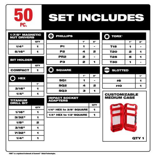 Main product image of 50 piece SHOCKWAVE Impact Duty Drill & Drive Set, 48-32-4013