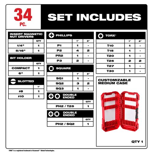 Main product image of 34 Piece SHOCKWAVE Impact Duty Driver Bit Set, 48-32-5101