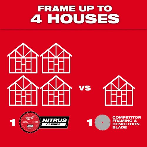 Main product image of 7-1/4" 24T NITRUS Carbide Framing & Demolition Circular Saw Blade - (Pack of 3), 48-40-0753