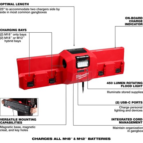 Main product image of M18 and M12 Gangbox Rapid Charger, 48-59-1804