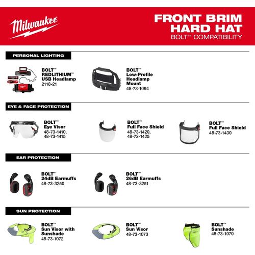 Main product image of BOLT Black Front Brim Vented Hard Hat w/6pt Ratcheting Suspension (USA) - Type 1, Class C