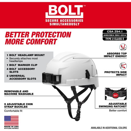 Main product image of BOLT 4PT Blue Non-Vented Safety Helmet - Type 2, Class E, 48-73-1505