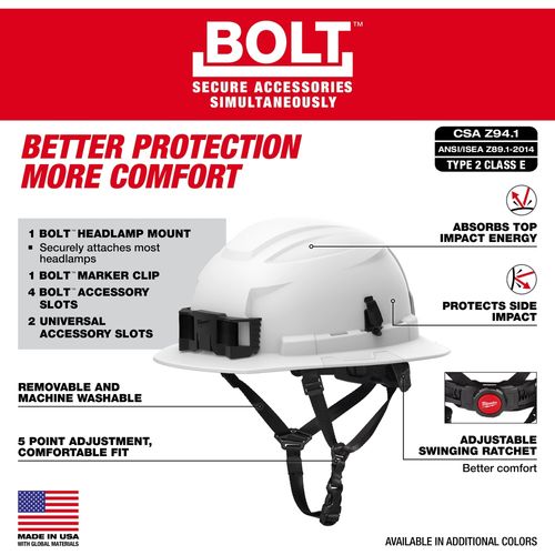 Main product image of BOLT 4PT High Visibility Green Full Brim Non-Vented Safety Helmet - Type 2, Class E, 48-73-1557
