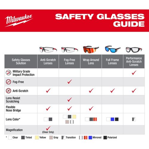 Main product image of Safety Glasses - Yellow Anti-Scratch Lenses, 48-73-2100