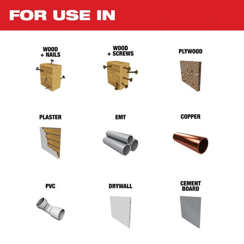 Main product image of OPEN-LOK 3  Piece Multi-Material Multi-Tool Blade Variety Pack , 49-10-9005