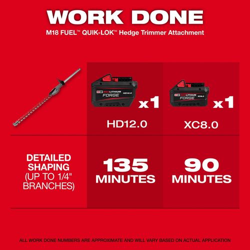 Main product image of M18 FUEL QUIK-LOK Hedge Trimmer Attachment, 49-16-2796