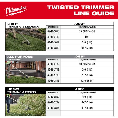 Main product image of .105" x 180’ (1 lb.) Twisted Trimmer Line, 49-16-2800
