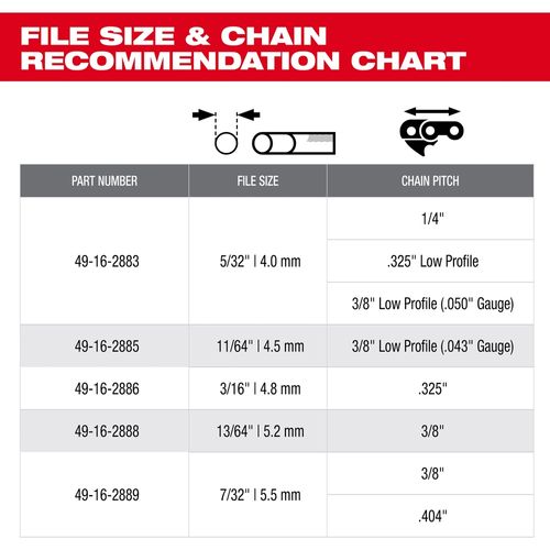 Main product image of 11/64" Round File for Saw Chain (Pack of 6), 49-16-2885
