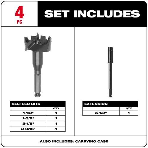 Main product image of Contractor's Selfeed Bit Kit (4 Piece), 49-22-0135