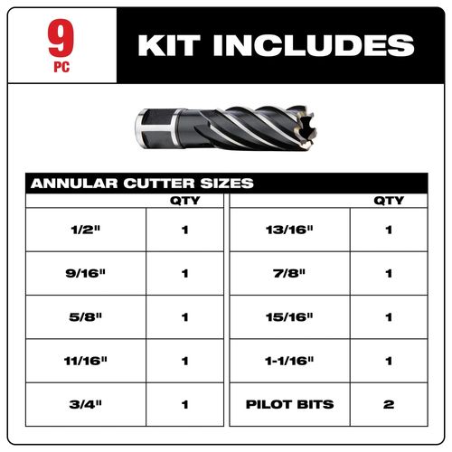 Main product image of Annular Cutter Set - 9 Piece , 49-22-8410