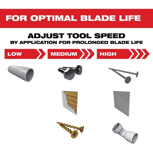 Main product image of 1-3/8" Carbide Teeth Metal Universal Fit Oscillating Multi-Tool Blade (Pack of 5), 49-25-1505