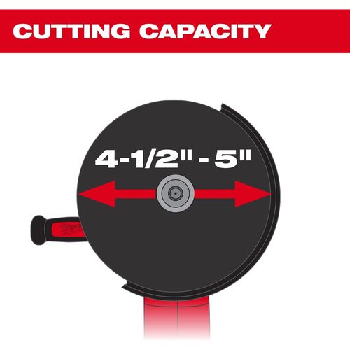 Main product image of 5" Cutting Dust Shroud, 49-40-6205