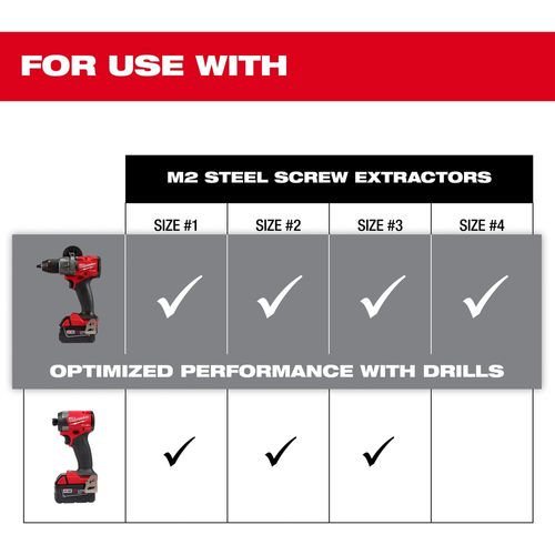 Main product image of 4 Piece M2 Steel Screw Extractor Set, 49-57-9001