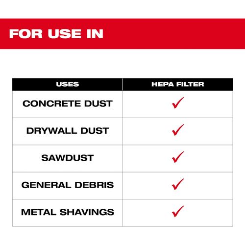 Main product image of HEPA Filter, 49-90-1948