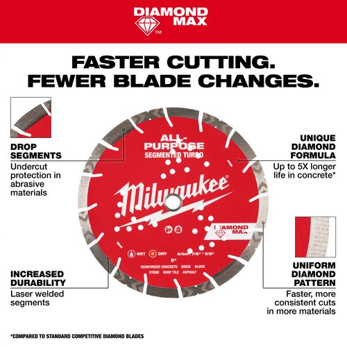 Main product image of 14" DIAMOND MAX All-Purpose Segmented Turbo Diamond Blade, 49-93-7140
