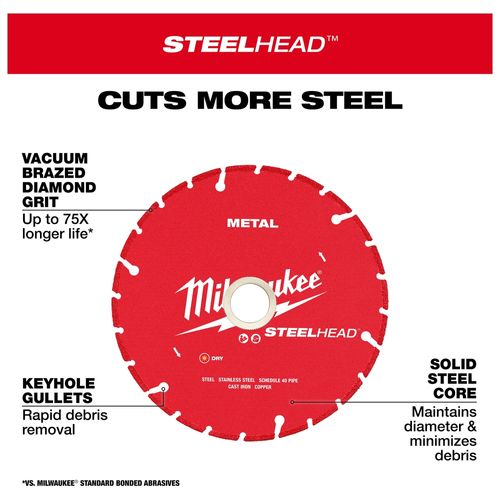 Main product image of 9" STEELHEAD Metal Cutting Diamond Blade, 49-93-7825