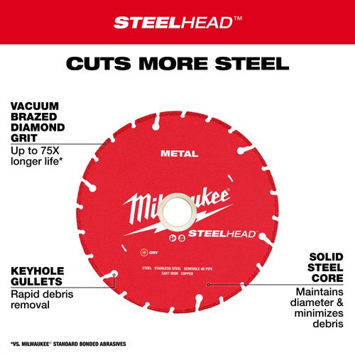 Main product image of 14" STEELHEAD Metal Cutting Diamond Blade, 49-93-7840