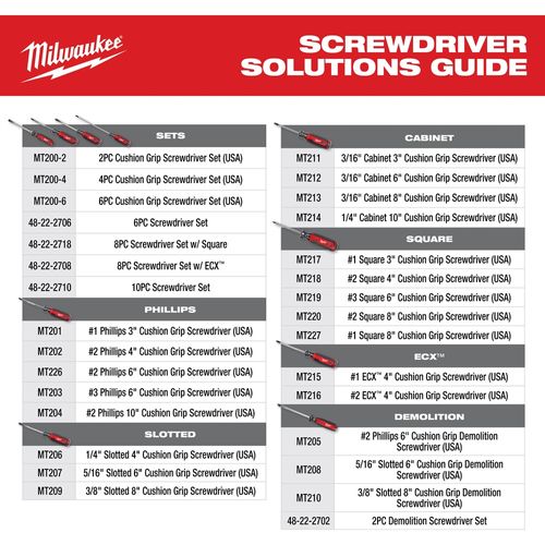 Main product image of #1 Square 8" Cushion Grip Screwdriver (USA), MT227