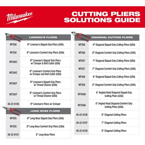 Main product image of 8" Angled Head Diagonal Comfort Grip Cutting Pliers (USA), MT558A