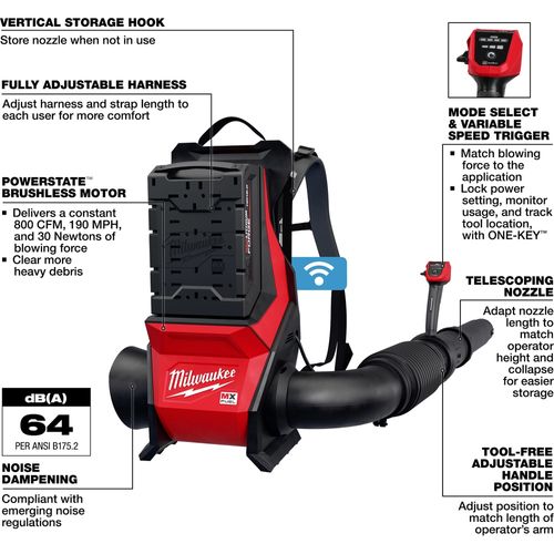 Main product image of MX FUEL Backpack Blower Kit, MXF600-2HD