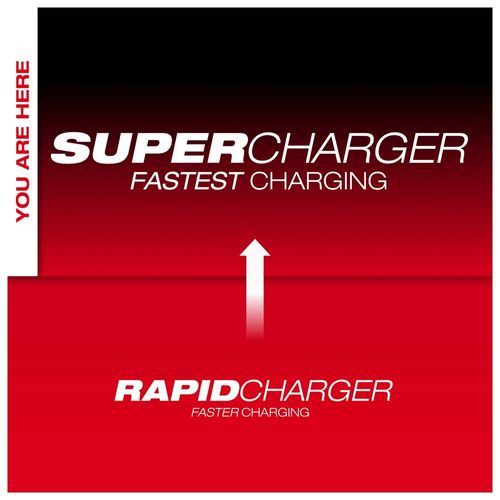 Main product image of MX FUEL Super Charger, MXFSC