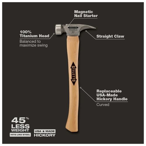 Main product image of STILETTO 12oz Smooth/Curved Hickory Hammer, TI12SC