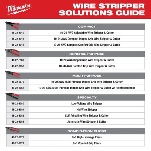 Main product image of 7IN1 High-Leverage Combination Pliers