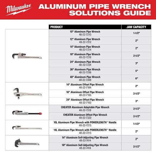 Main product image of 18" Aluminum Self-Adjusting Pipe Wrench