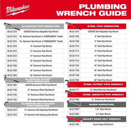 Main product image of 18" Aluminum Self-Adjusting Pipe Wrench