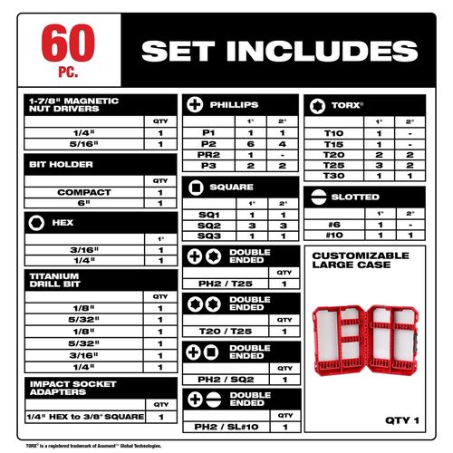Main product image of 60 Piece SHOCKWAVE Impact Duty Drill & Drive Set