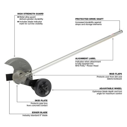 Main product image of M18 FUEL QUIK-LOK Edger Attachment