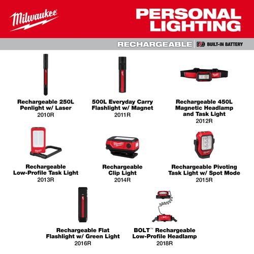 Main product image of MILWAUKEE BOLT Rechargeable Low-Profile Headlamp