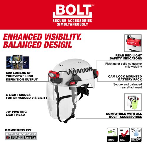 Main product image of MILWAUKEE BOLT Rechargeable Low-Profile Headlamp