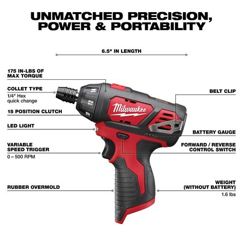 Main product image of M12 Screwdriver, Flood Light, Inflater, Rachet Kit