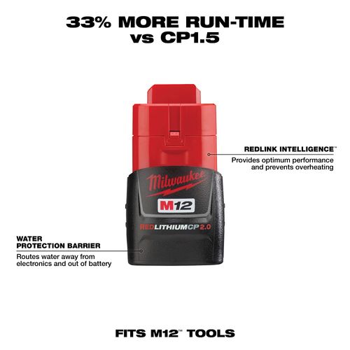 Main product image of M12 Screwdriver, Flood Light, Inflater, Rachet Kit