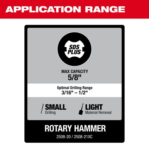 Main product image of M12 FUEL 5/8" SDS Plus Rotary Hammer