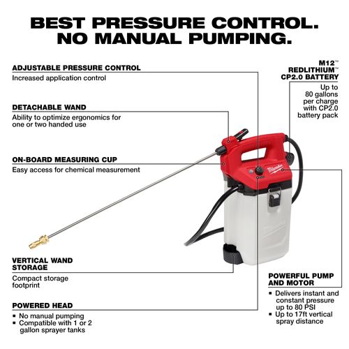 Main product image of M12 2-Gallon Handheld Sprayer Kit