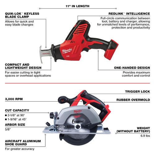 Main product image of M18 Drill/Driver, Impact Driver, Impact Wrench, Circ Saw, Angle Drill, Grinder, Light, HACKZALL Saw Kit
