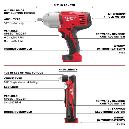 Main product image of M18 Drill/Driver, Impact Driver, Impact Wrench, Circ Saw, Angle Drill, Grinder, Light, HACKZALL Saw Kit