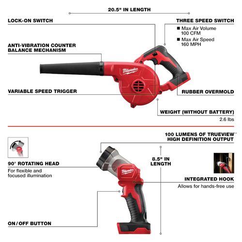 Main product image of M18 Drill/Driver, Impact Driver, Impact Wrench, Circ Saw, Angle Drill, Grinder, Light, HACKZALL Saw Kit