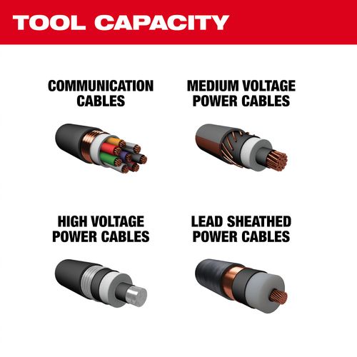 Main product image of M18 FORCE LOGIC 5" Underground Cable Cutter w/ Wireless Remote
