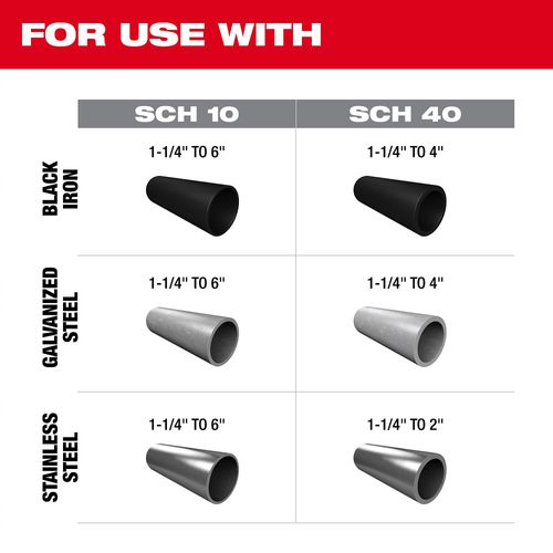 Main product image of M18 FUEL RINGER Roll Groover for 1-1/4" - 4" Sch 10/40, 6" Sch 10
