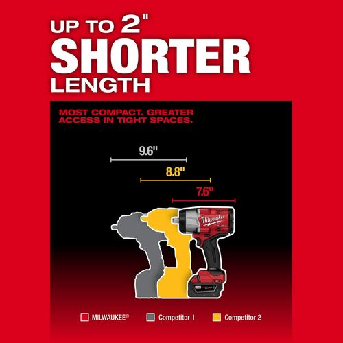 Main product image of M18 FUEL 1/2" Impact Wrench w/ Friction Ring, LED Stick Light and Impact Socket Set Combo Kit