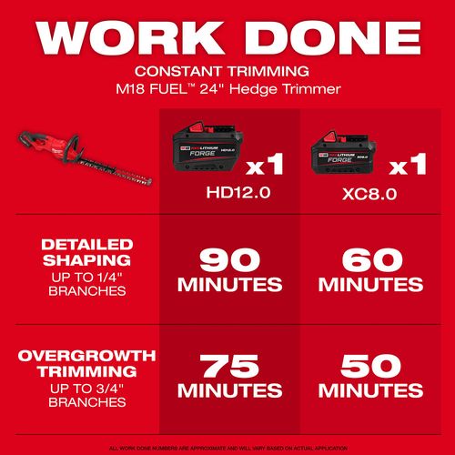 Main product image of M18 FUEL 24" Hedge Trimmer Kit