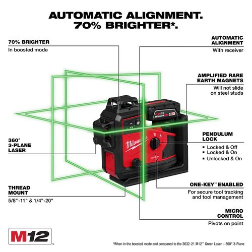 Main product image of M12 Green 360 Degree 3-Plane Laser w/Automatic Alignment & Receiver