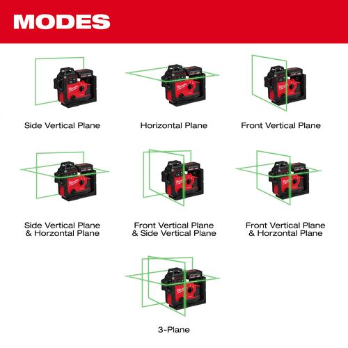 Main product image of M12 Green 360 Degree 3-Plane Laser w/Automatic Alignment & Receiver