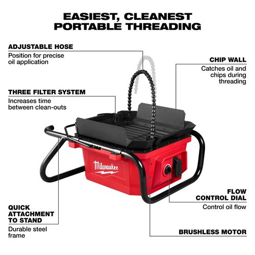 Main product image of M18 Brushless Pipe Threading Oiler (Tool Only), 3874-20