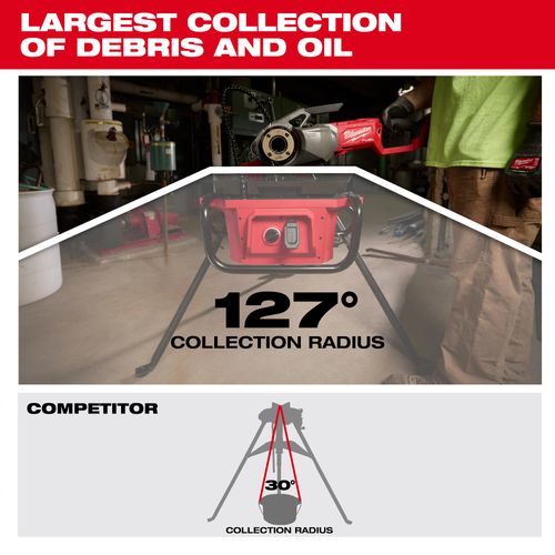 Main product image of M18 Brushless Pipe Threading Oiler (Tool Only), 3874-20